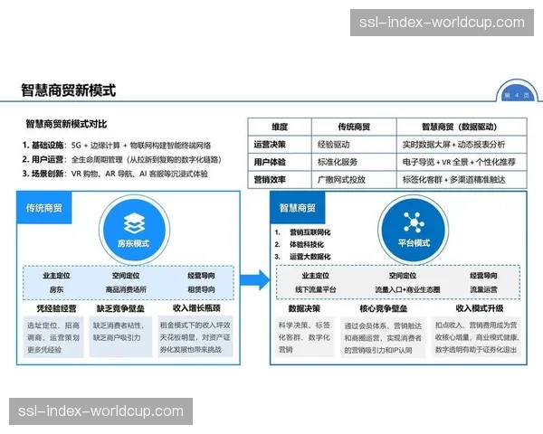 5G与边缘计算深度融合 重构低延时远程制作架构