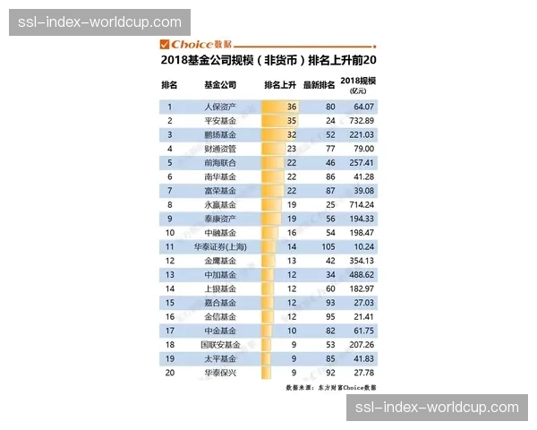 2026年世界棒球经典赛收视率报告出炉，北美地区增长18%